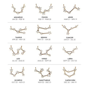 ZODIAC SIGN NAME KOLYE