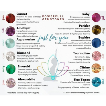 LETTER OR BIRTHSTONE YÜZÜK