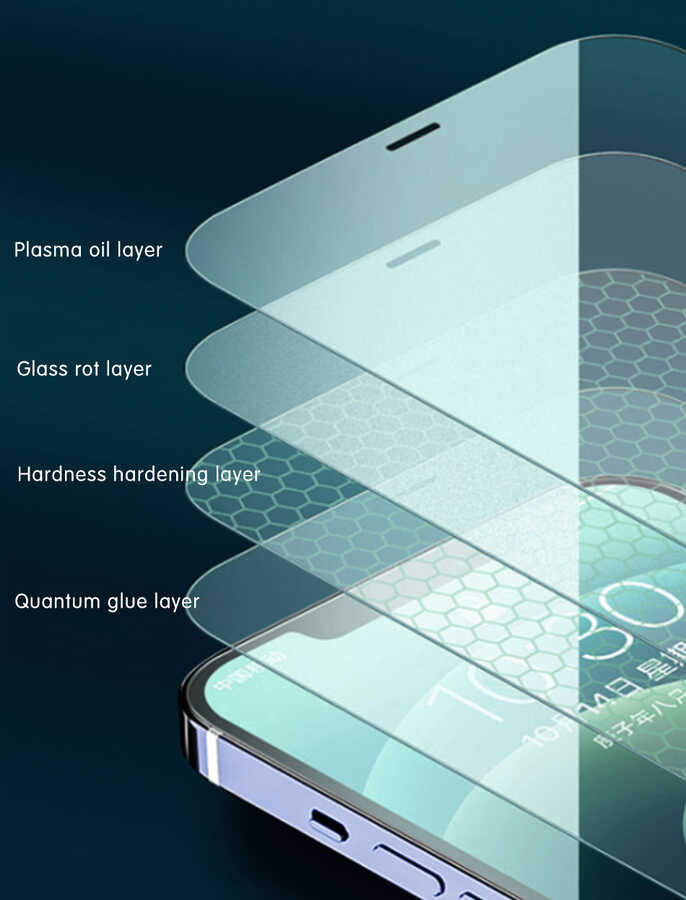 Apple iPhone 12 Wiwu iVista Super Hardness Screen Protector Black