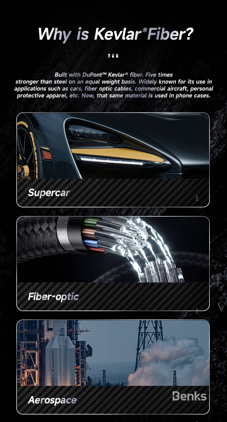 Apple iPhone 15 Pro Max Case M-safe Charging Feature Carbon Fiber Benks Montage Hybrid ArmorPro Kevlar Cover Black