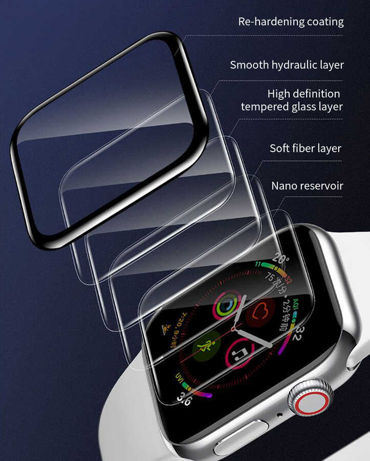 Apple Watch 38mm Wiwu iVista Watch Screen Protector Black