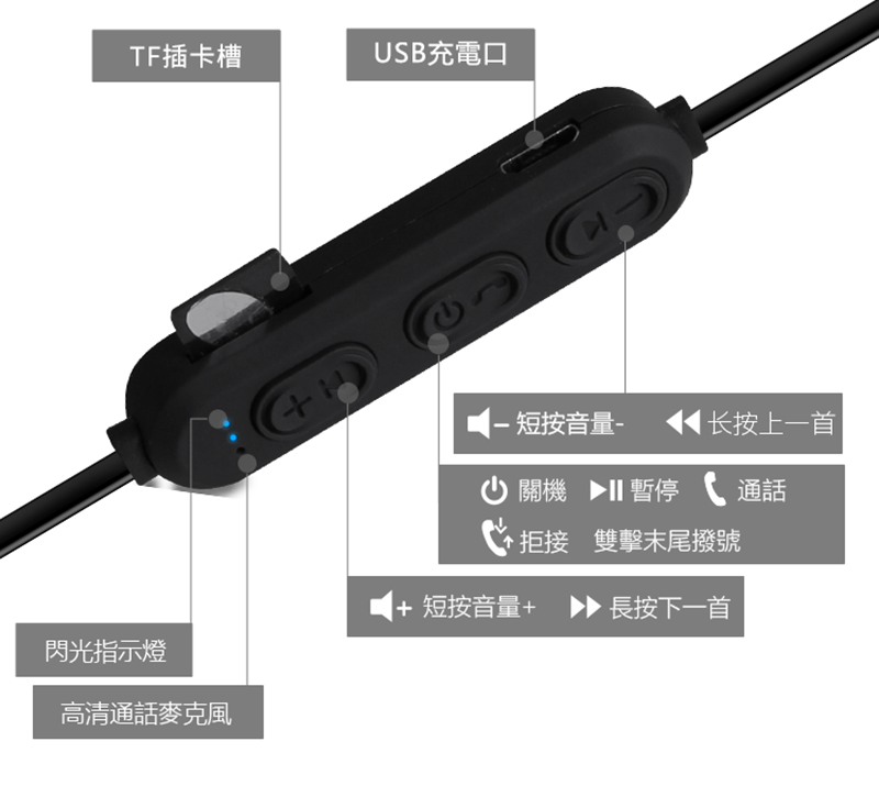 BT-KDK63 Bluetooth Kulaklık Füme