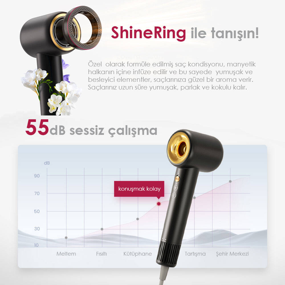 Coshare HD10E SuperFlow1 Ion Technology LED Light Hair Dryer White