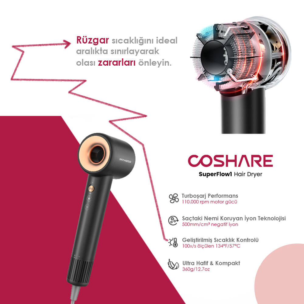 Coshare HD10E SuperFlow1 Ion Technology LED Light Hair Dryer White
