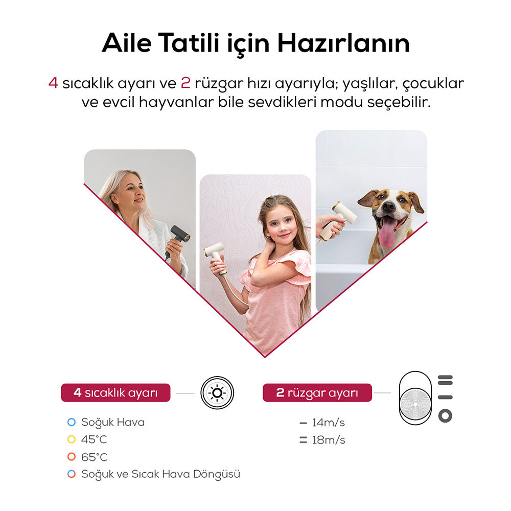 Coshare HP10E Mini Isı Dereceli LED Işıklı Saç Kurutma Fön Makinesi Siyah