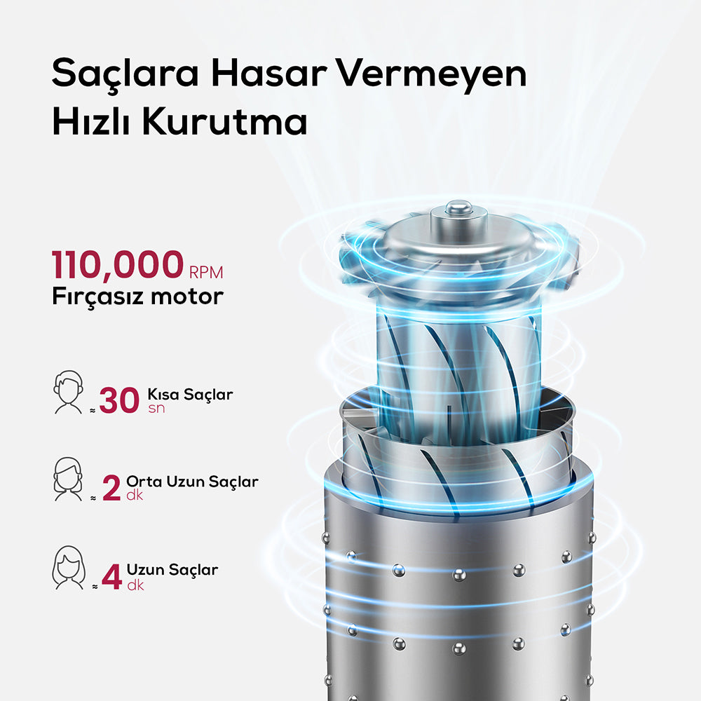 Coshare HP10E Mini Isı Dereceli LED Işıklı Saç Kurutma Fön Makinesi Siyah