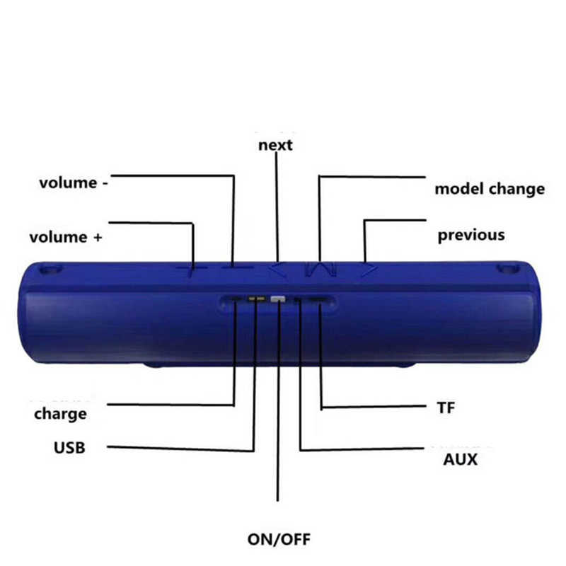 E18 Bluetooth Speaker Gray