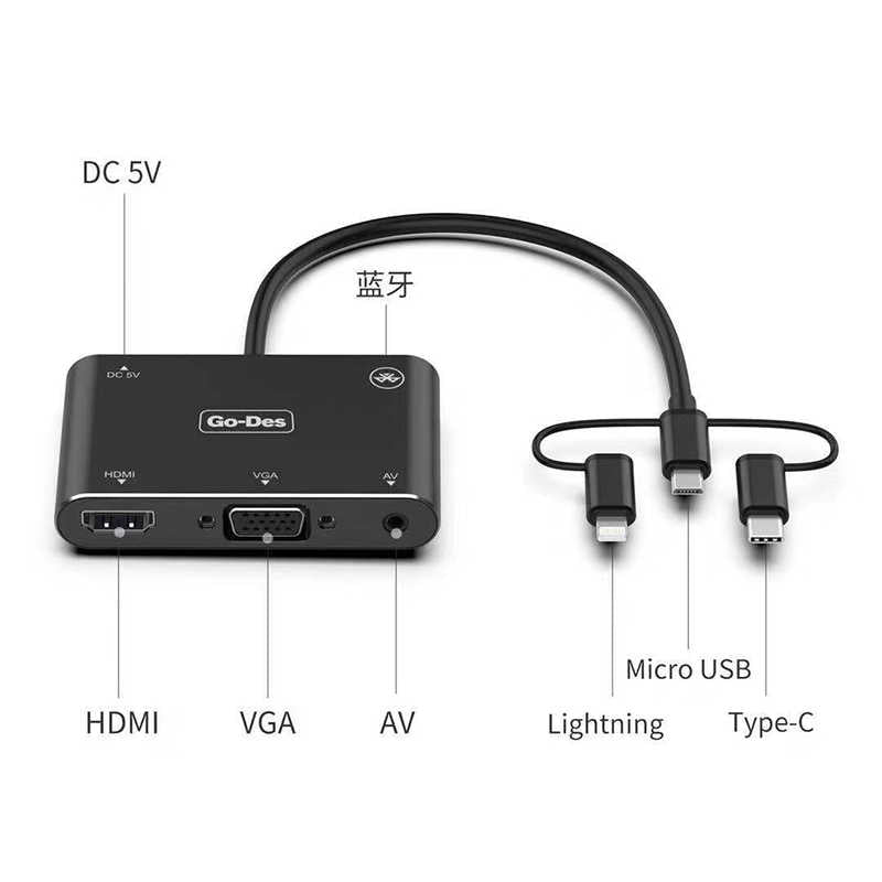 Go Des GD-8762 5 in 1 Mobile HD Screen Player Black