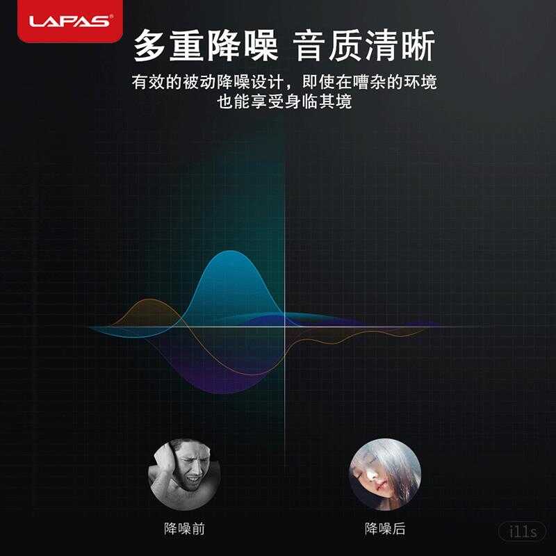 Lapas i11S 3.5mm Headphones White