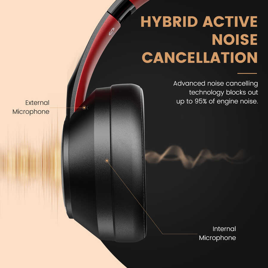 Oneodio S1 Bluetooth Kulaklık Beyaz