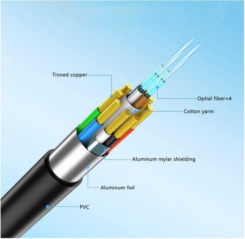 Qgeem QG-AV15 HDMI Kablo 15M Siyah