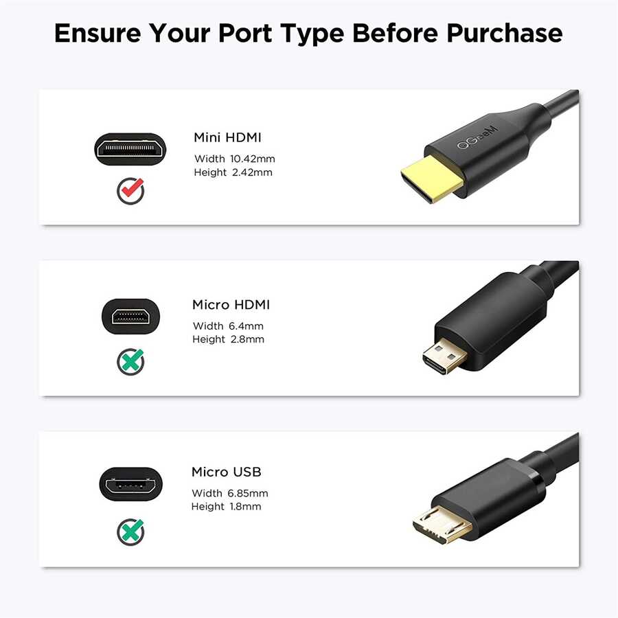 Qgeem QG-AV19 Micro HDMI To Micro Usb Kablo 1.83M Siyah