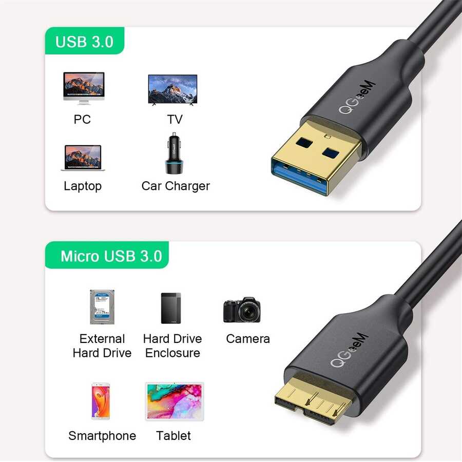 Qgeem QG-CVQ22 Usb To Micro Usb Kablo 1.83M Siyah