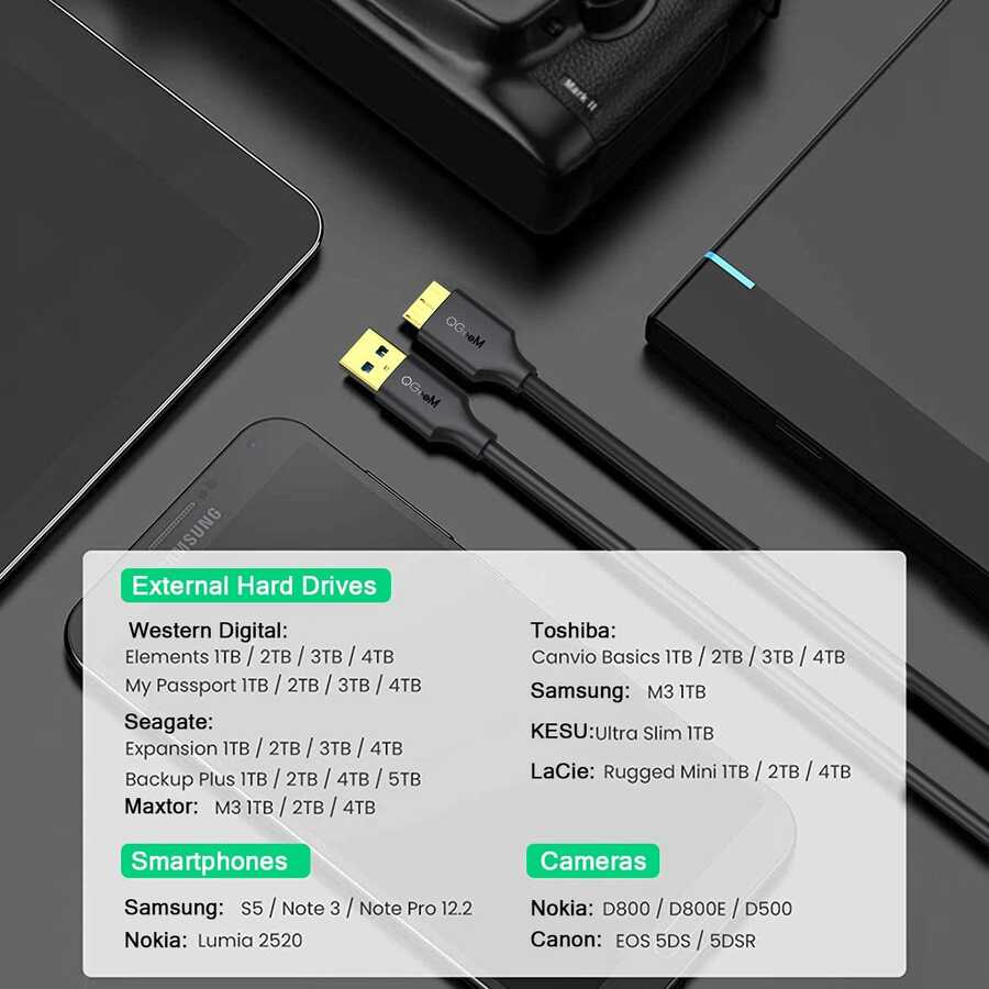Qgeem QG-CVQ22 Usb To Micro Usb Kablo 1.83M Siyah