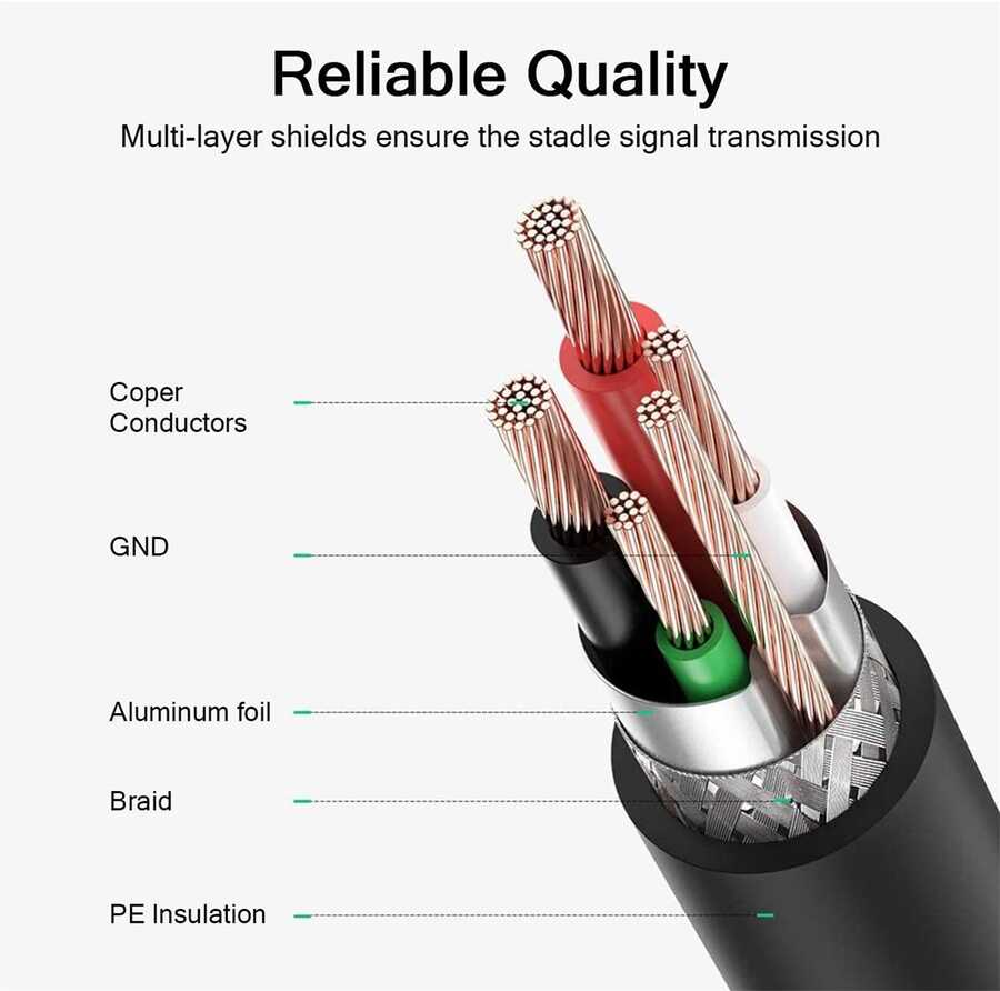 Qgeem QG-CVQ23 Usb Type-A To Usb Type-B Kablo 1.83M Siyah