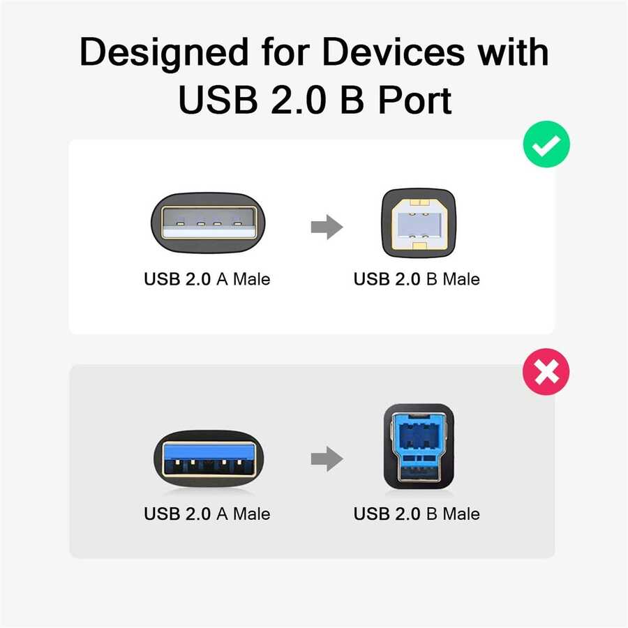 Qgeem QG-CVQ23 Usb Type-A To Usb Type-B Kablo 1.83M Siyah
