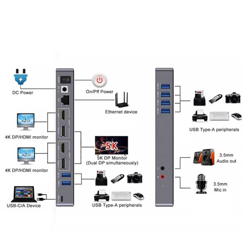 Qgeem QG-D6901 Type-C Usb Hub Siyah