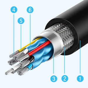 Qgeem QG-HD15 DVI Kablo 0.91M Siyah