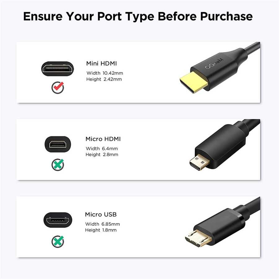 Qgeem QG-HD20 Mini HDMI Kablo Siyah