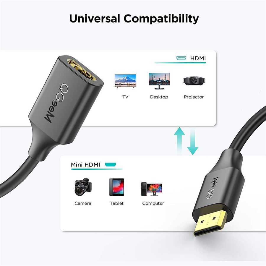Qgeem QG-HD20 Mini HDMI Kablo Siyah