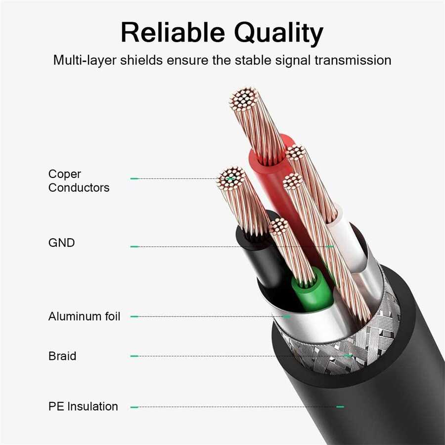 Qgeem QG-HD21 Micro HDMI Kablo Siyah