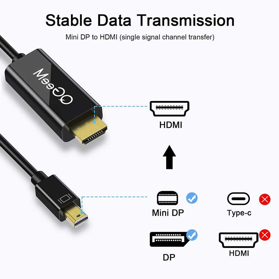 Qgeem QG-HD23 Mini Display Port To HDMI Kablo Siyah