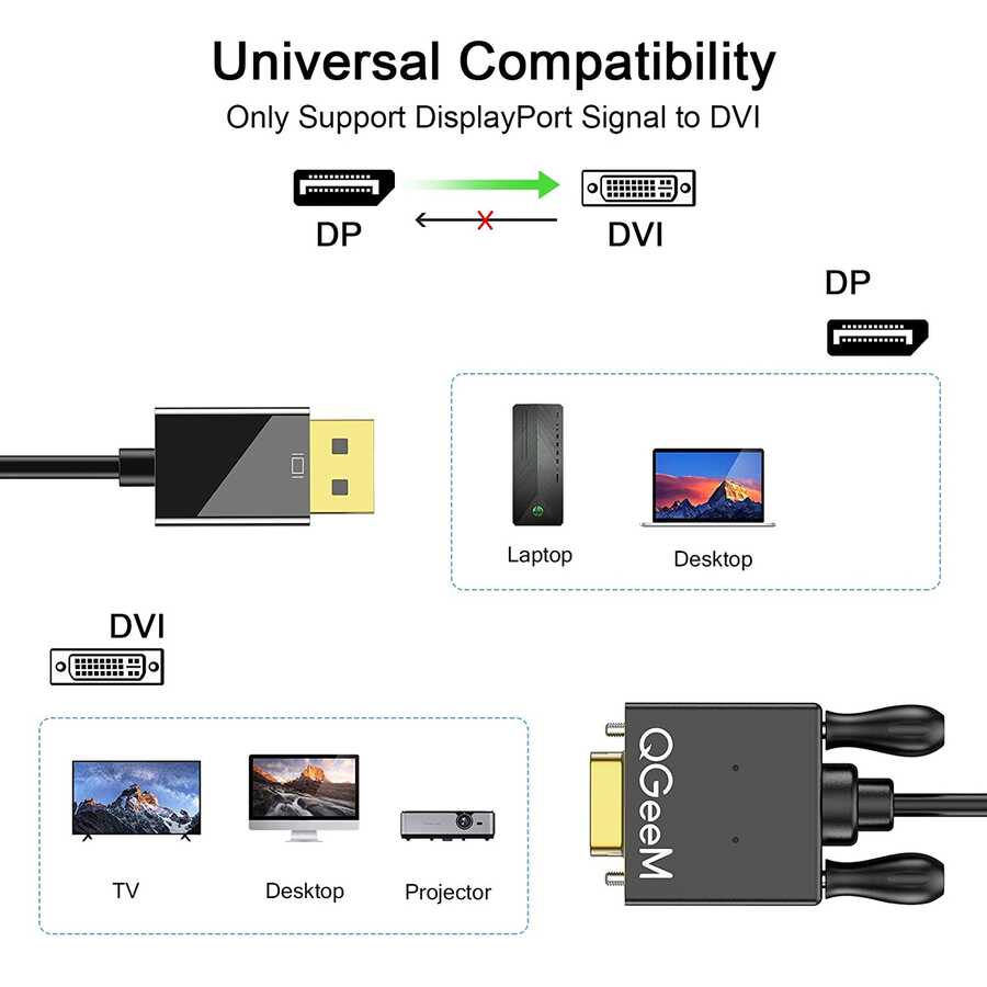 Qgeem QG-HD28 DVI To Display Port Kablo Siyah