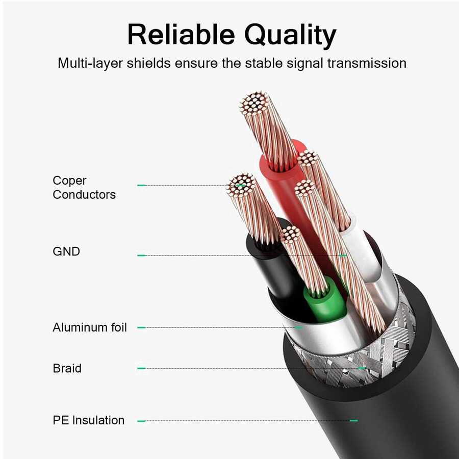 Qgeem QG-HD30 DVI To Mini Display Port Kablo Siyah