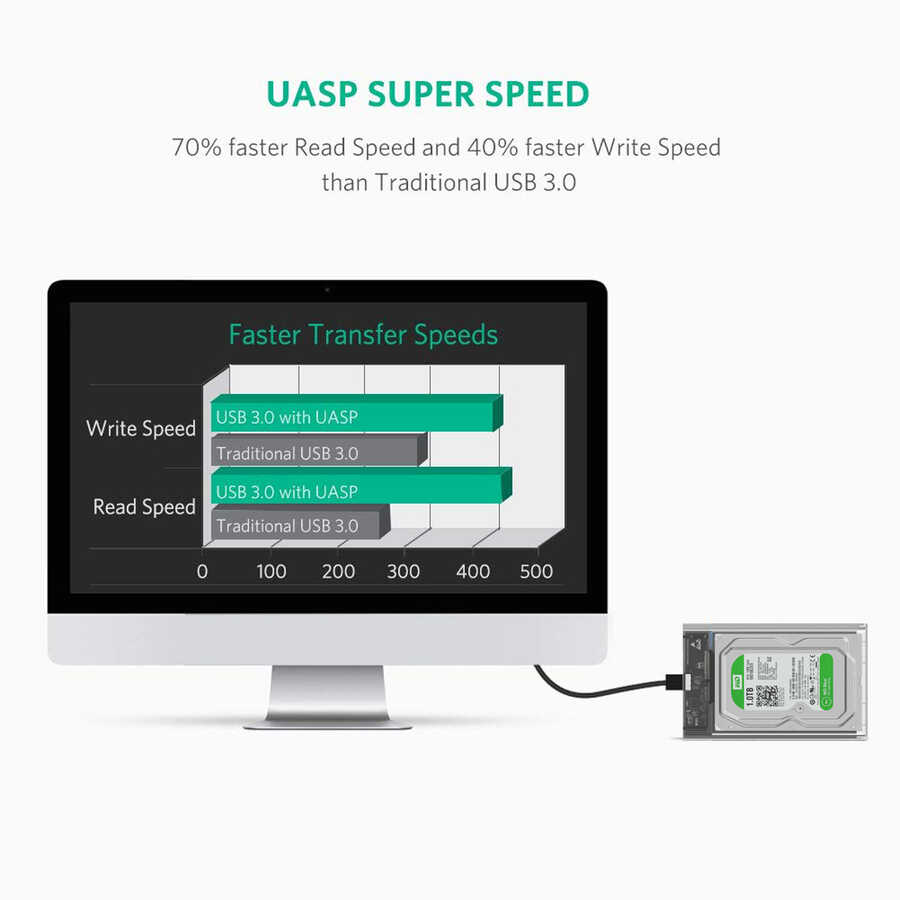 Qgeem QG-ST04 Sata Harddisk Veri Aktarım Kutusu Siyah