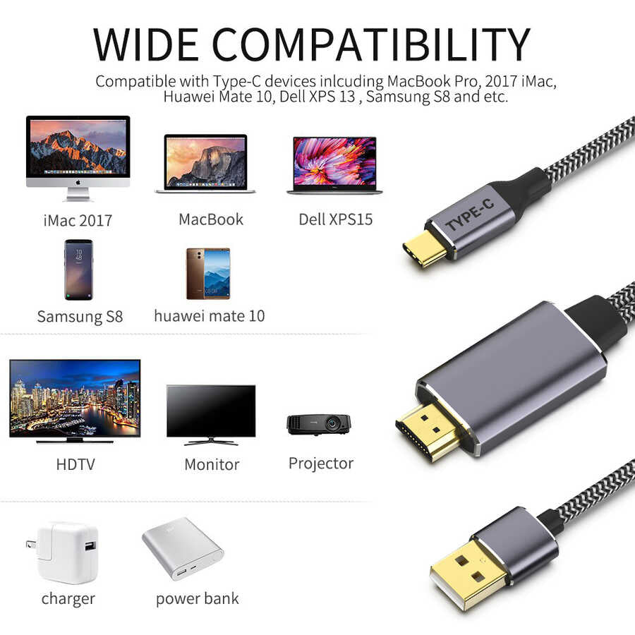 Qgeem QG-UA12 Type-C To HDMI 2 in 1 Kablo Siyah