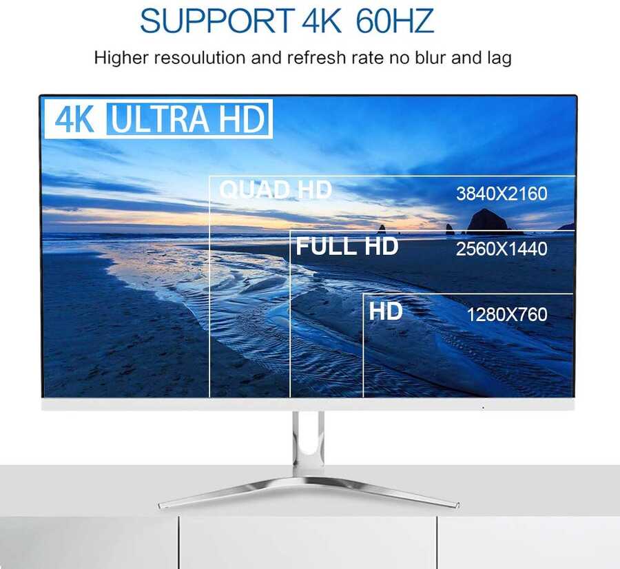 Qgeem QG-UA14 Type-C To Mini Display Port Kablo Siyah