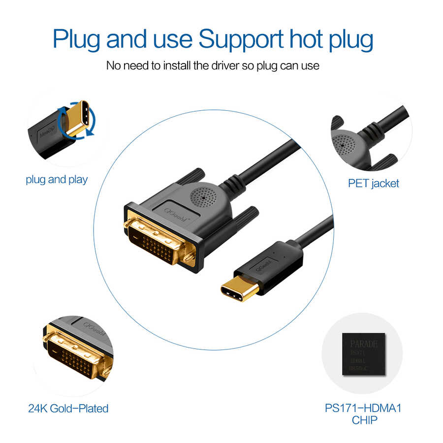 Qgeem QG-UA18 Type-C To DVI Kablo 1.2M Siyah