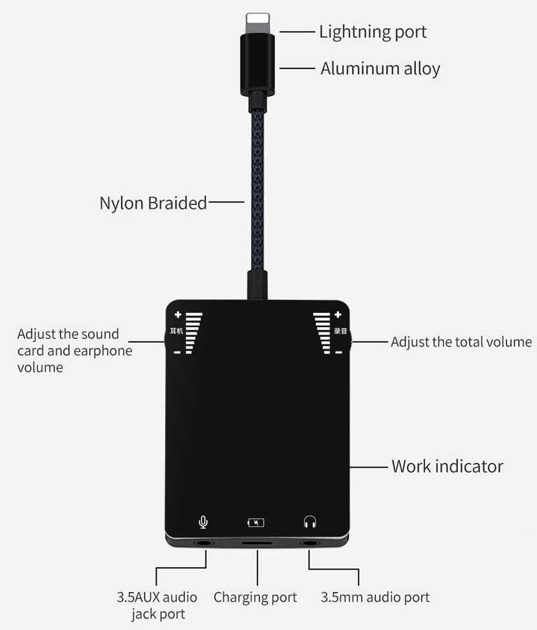 Wiwu 3 in 1 Live Broadcast Lightning Audio Adapter Black