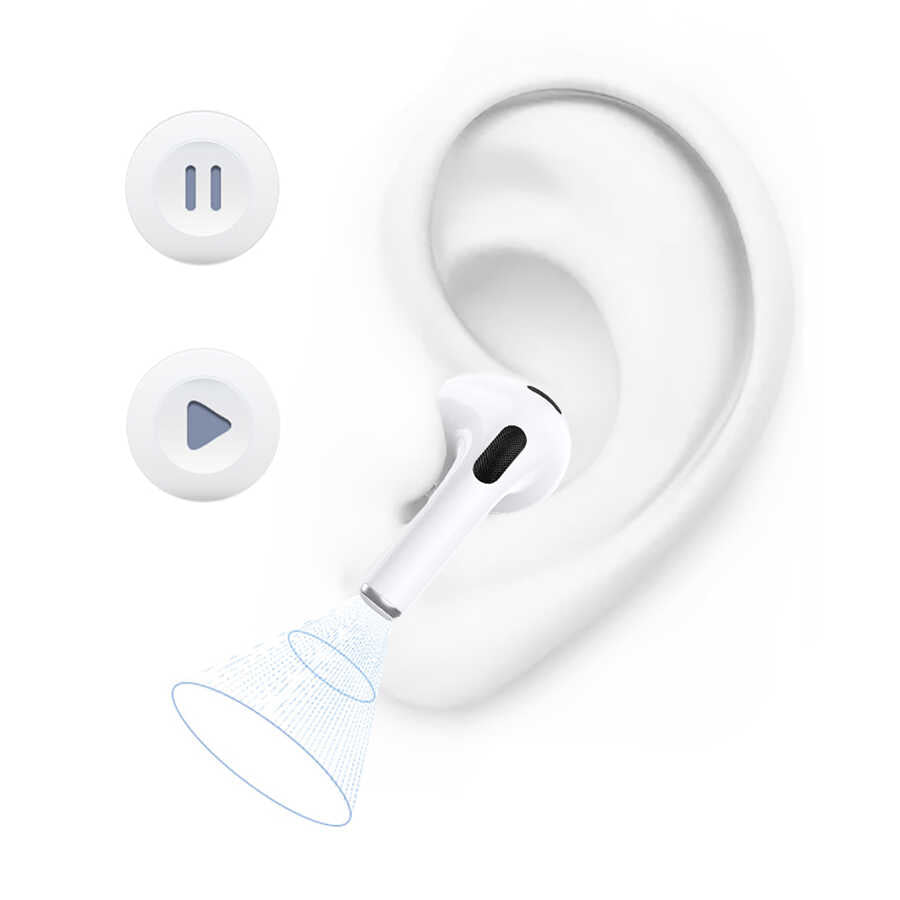 Wiwu Airbuds 3 Bluetooth Headset White