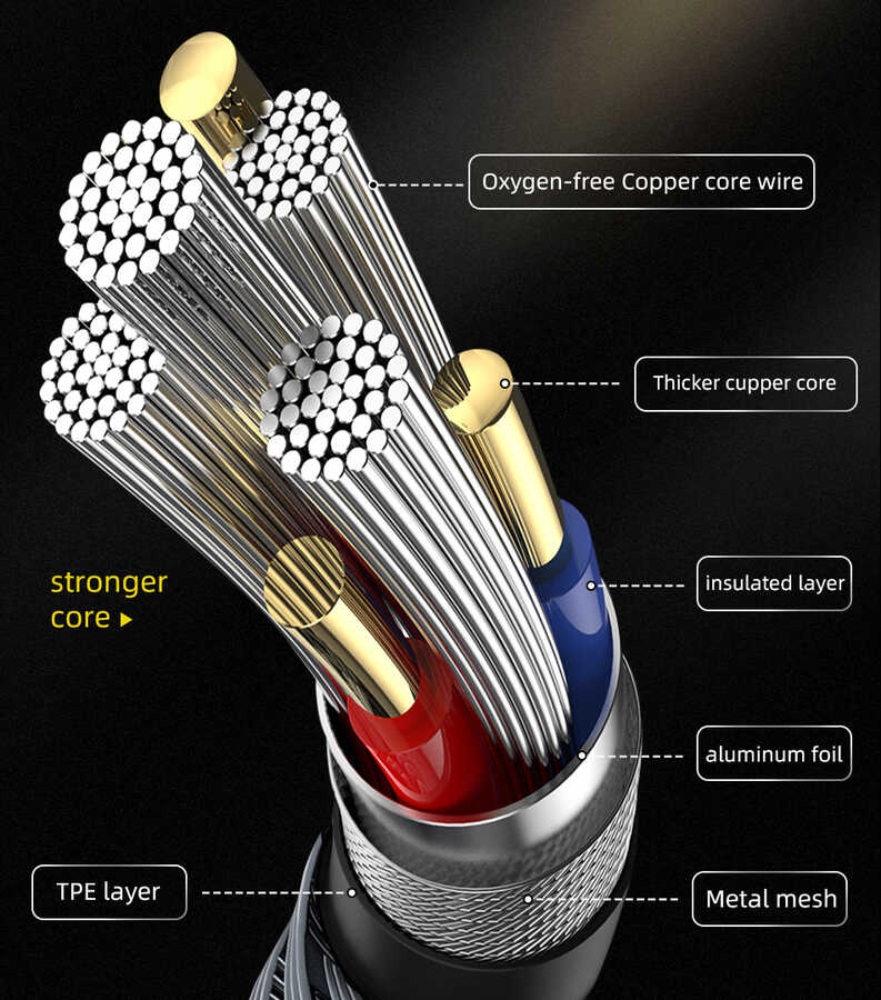 Wiwu Golden Series GD-100 Lightning Data Cable 1.2M Gold