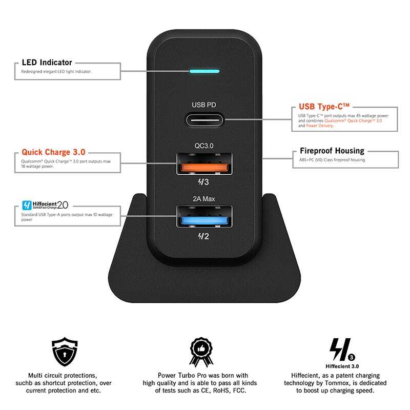 Wiwu PD Power Turbo TX-MU520C-A Universal Charging Adapter Black