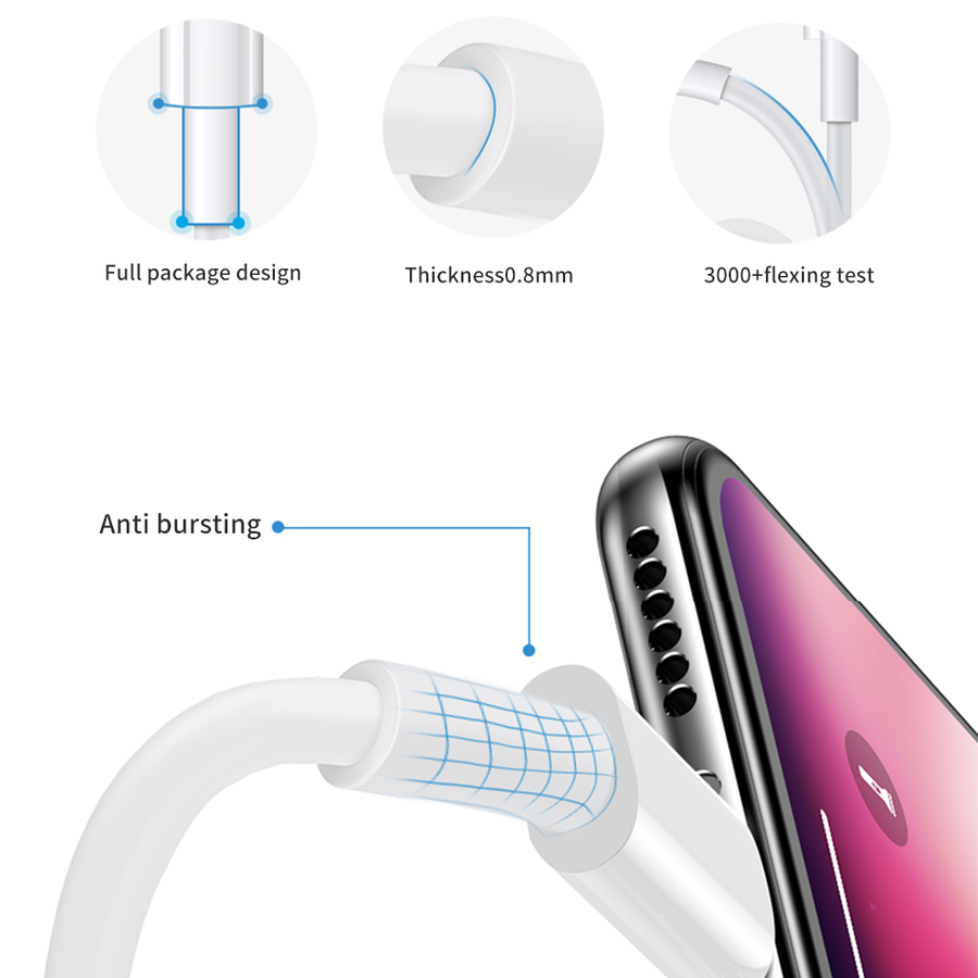 Wiwu The One PD To Lightning Usb Cable 2M White