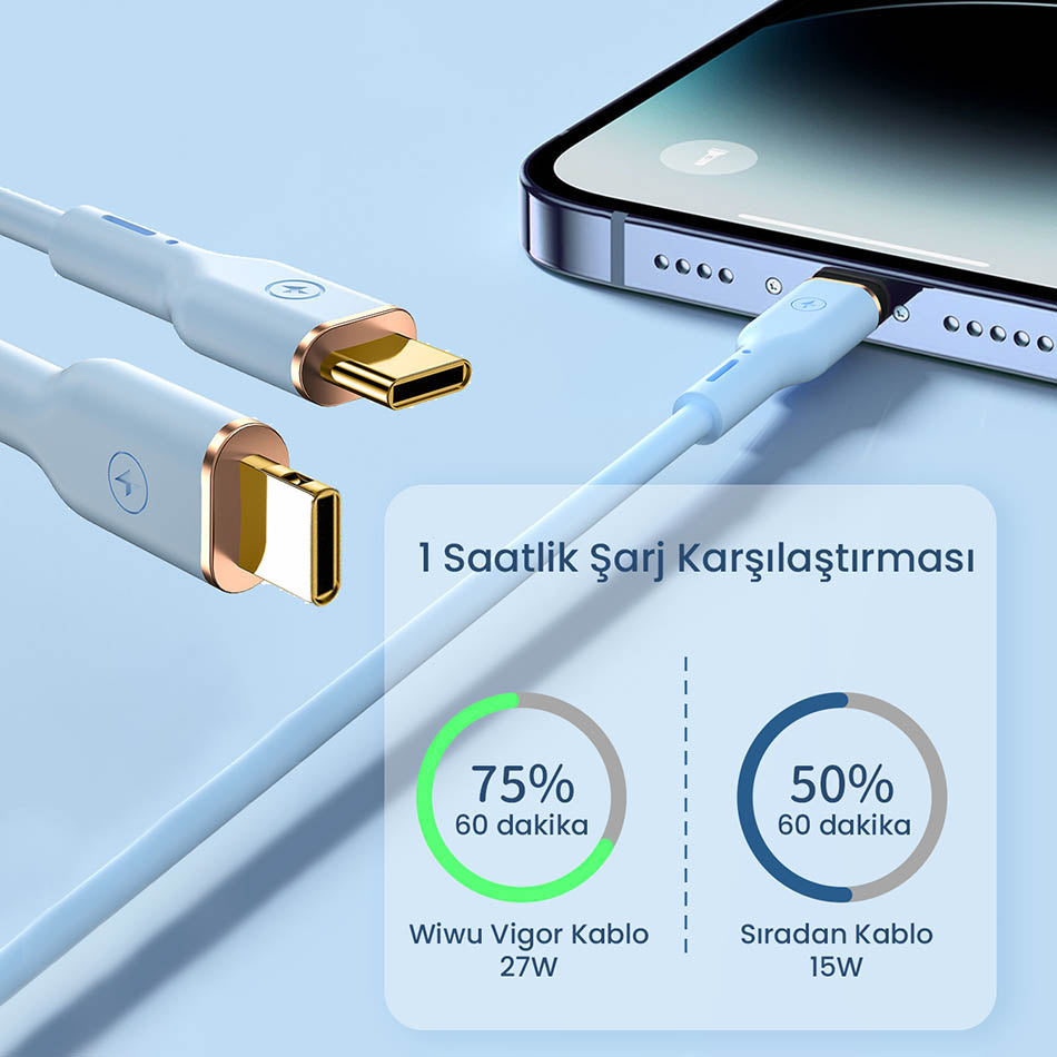 Wiwu Vigor YQ-02 Type-C to Type-C Flexible PD Data Cable 100W 480Mbps 1.2M White