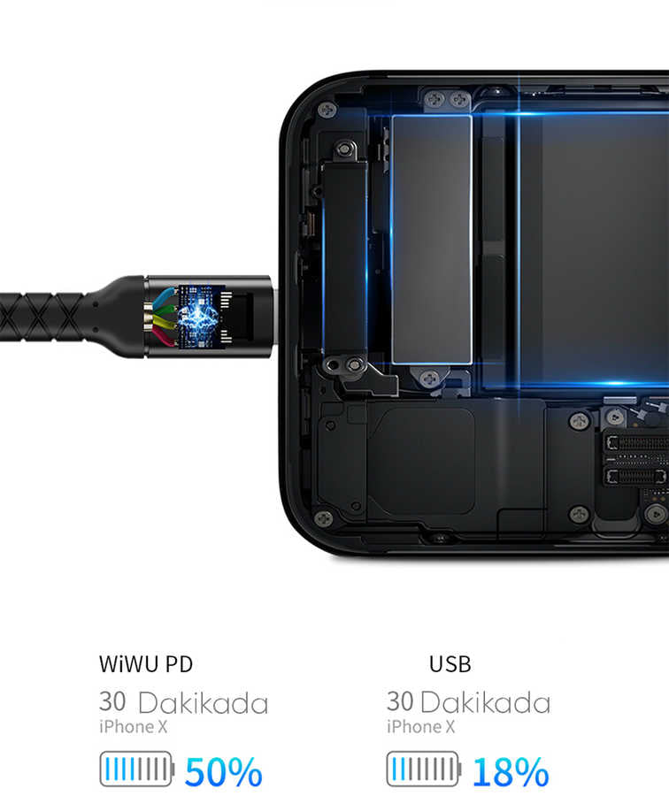 Wiwu WP101 MFI Type-c to Lightning Cable Gray