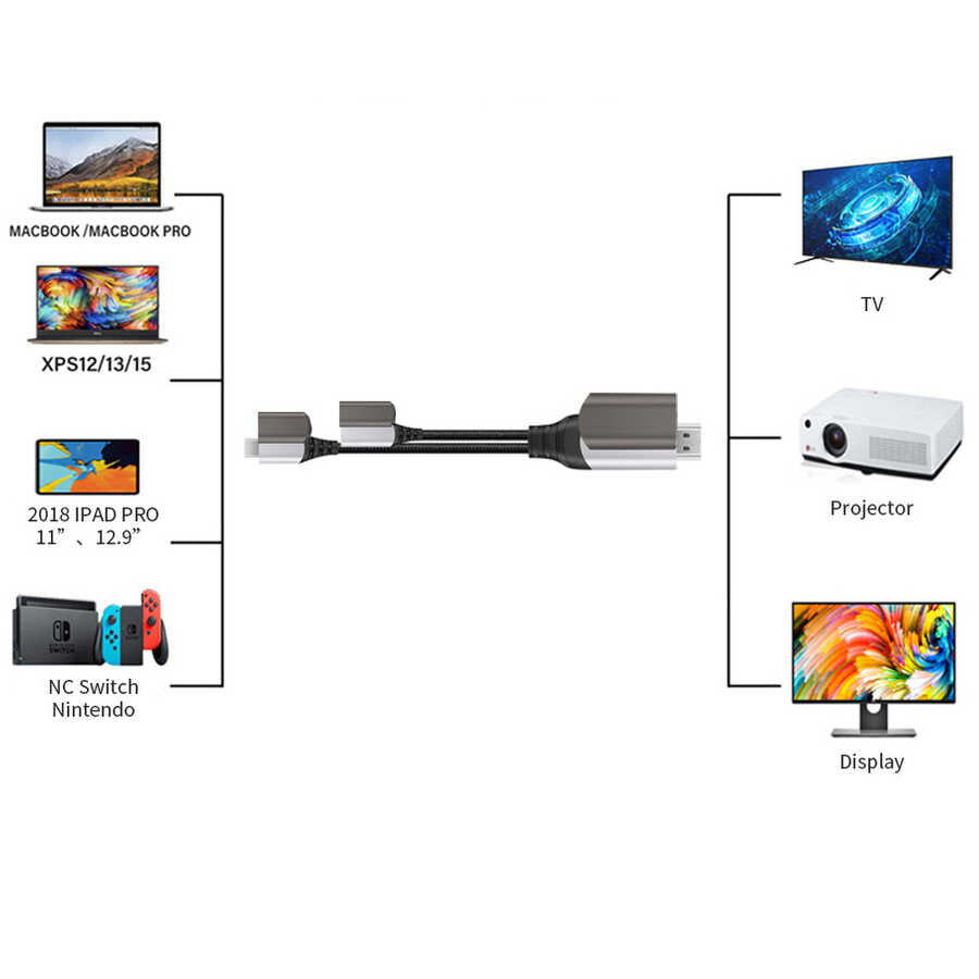 Wiwu X10 Type-C to HDMI Cable Gray