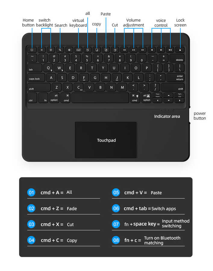 Apple iPad Pro 12.9 2018 (3rd Generation) Benks Multifunctional Wireless Keyboard Case Black