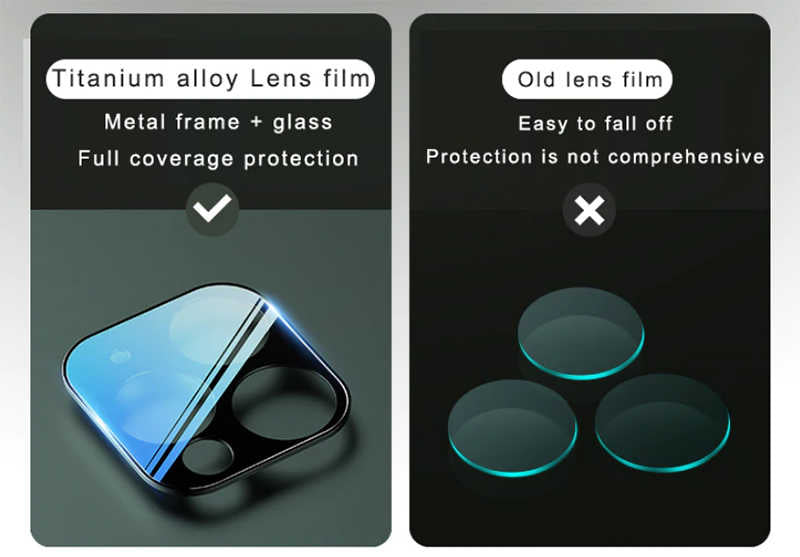 Apple iPhone 11 Pro Benks Camera Lens Protector Green 