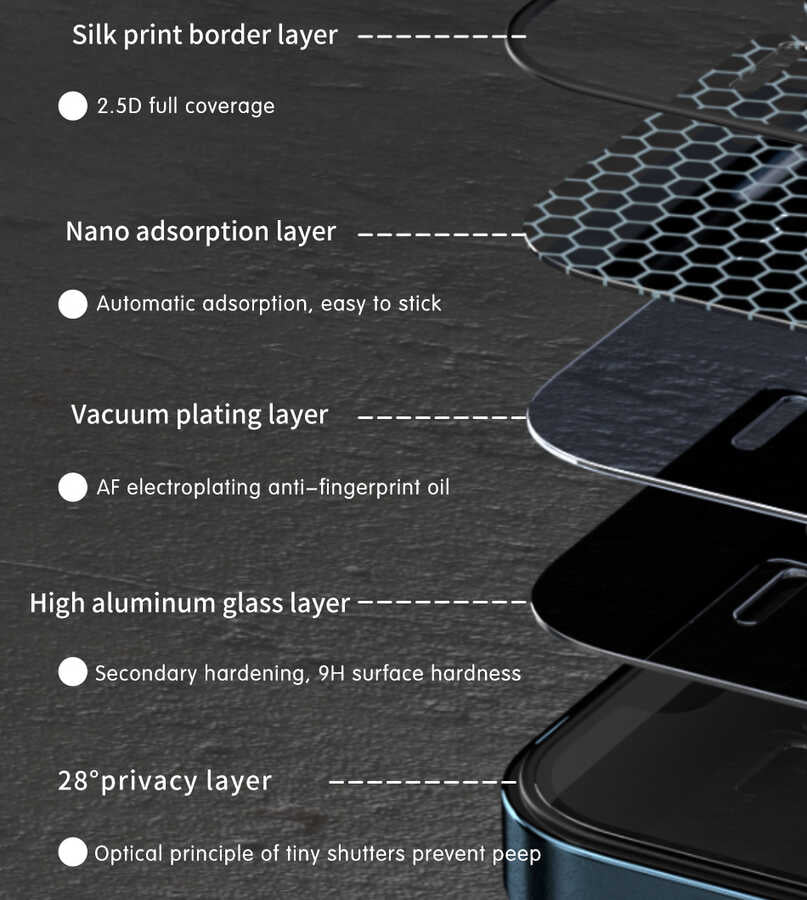 Apple iPhone 11 Pro Max Wiwu iPrivacy HD Anti-Peep Screen Protector Black