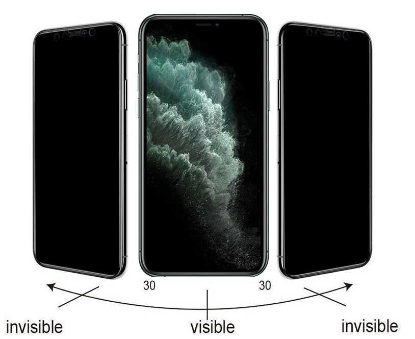 Apple iPhone 12 Pro Max Go Des Privacy Screen Protector Black