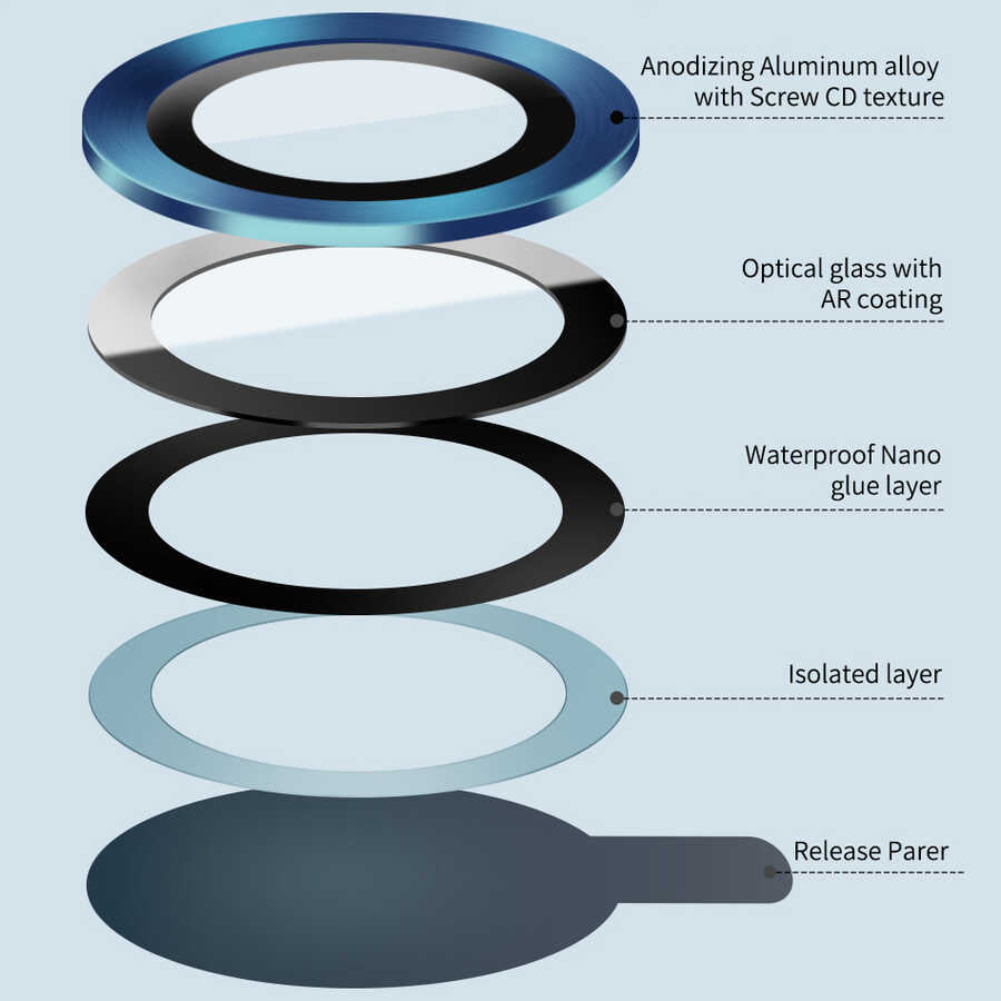 Apple iPhone 13 Pro Max Wiwu Lens Guard Blue