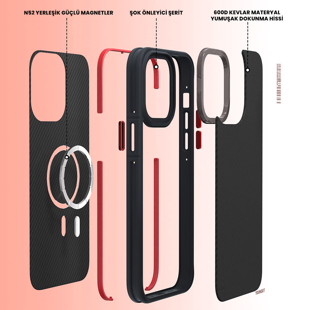 Apple iPhone 14 Pro Case M-safe Charging Feature YoungKit 600D Kevlar Cover Red 