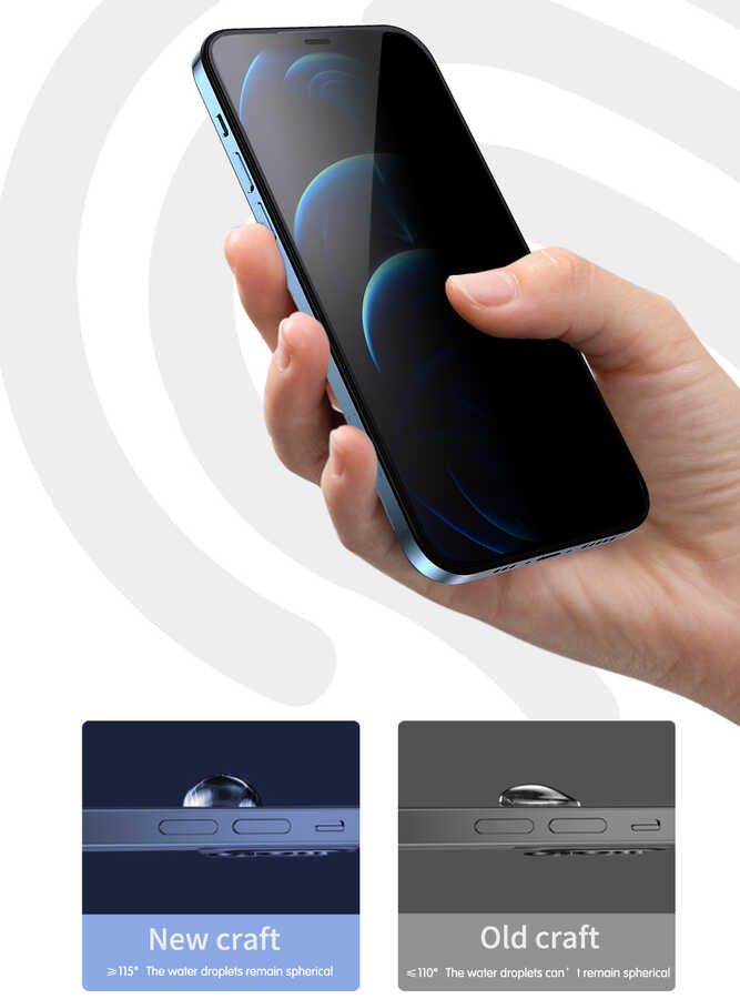 Apple iPhone 16E Wiwu iPrivacy HD Anti-Peep Screen Protector Black