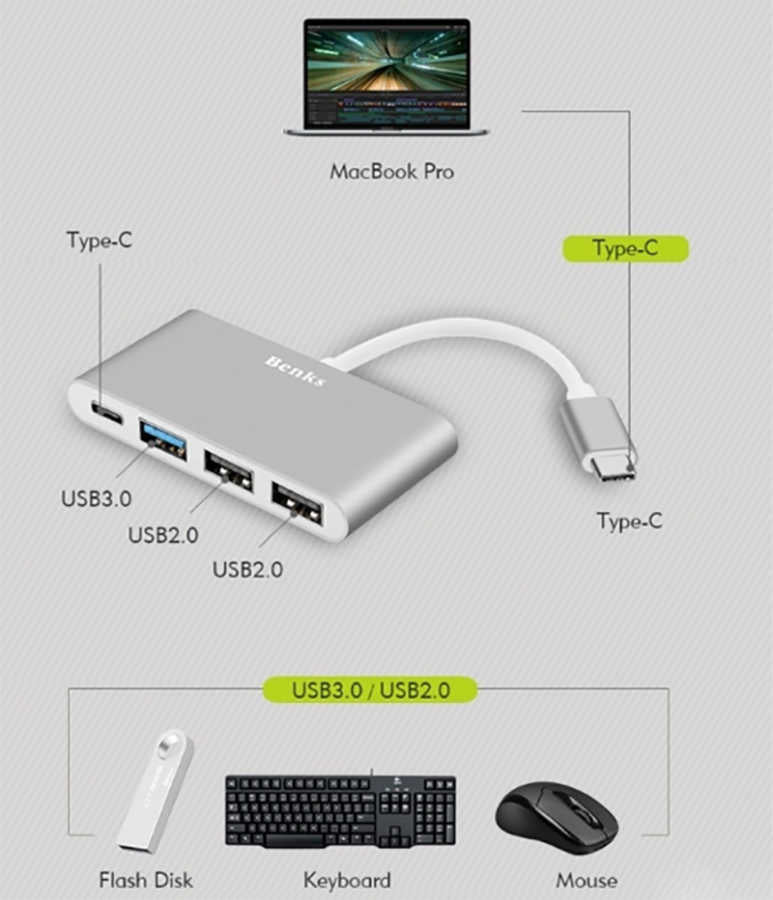 Benks U23 Type-C to 3 in 1 Usb Adapter (Usb 3.0+2.Usb2.0) Rose Gold