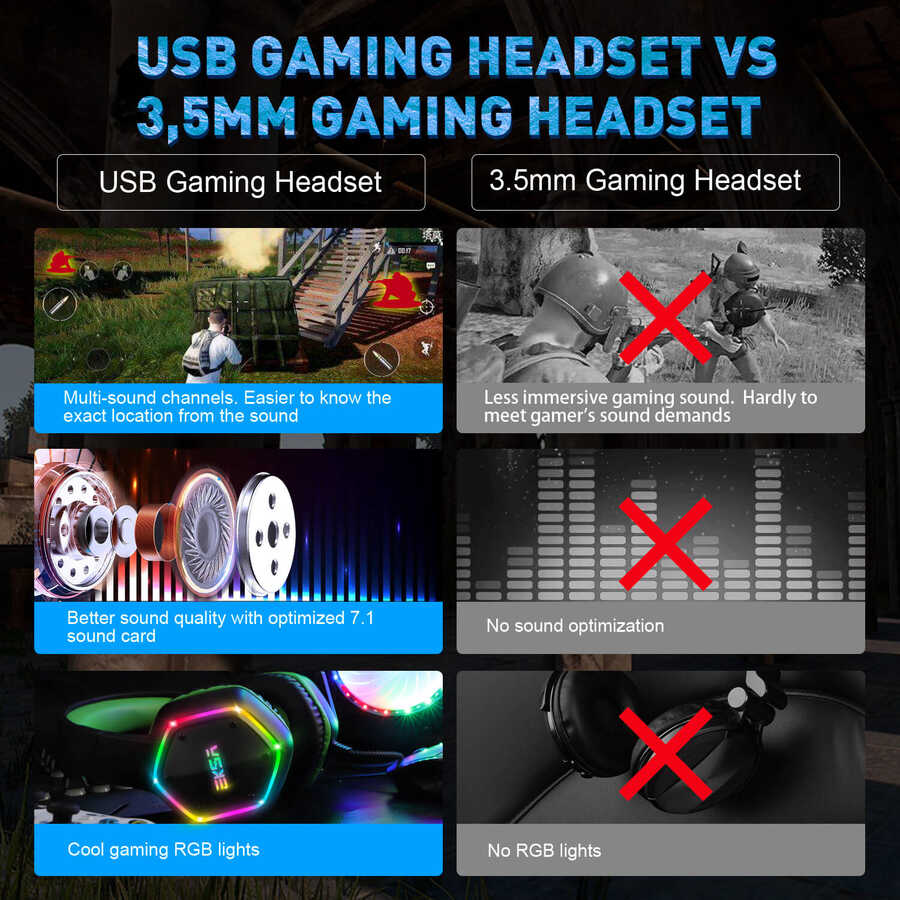 Eksa E1000 USB Headset Black-Red 