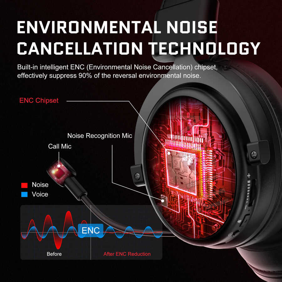 Eksa E910 Bluetooth Wireless Headphones Black 